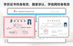 本科再提升學歷(自己怎么提升學歷)
