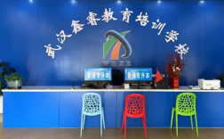 2025湖北省內幾家優(yōu)秀專升本輔導機構的情況概覽