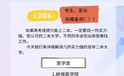 好二本(優(yōu)質二本大學推薦)