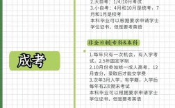 初中畢業上班族如何提升學歷(初中畢業怎樣提高自己的學歷)