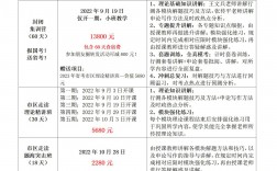 公務(wù)員培訓(xùn)主要包括