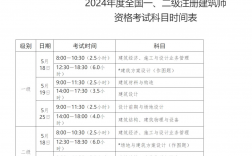 江西二建考試時間安排表2024