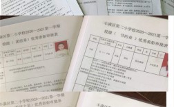 教育類別怎么填