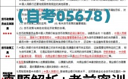 金融自考幾年
