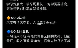 考研最苦10大專業(新東方考研價目表)