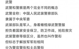 特警和武警有什么區別