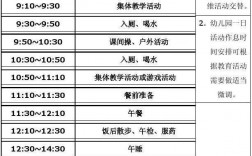 幼兒園一個學期幾個月