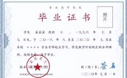 想搞個(gè)大專畢業(yè)證多少錢