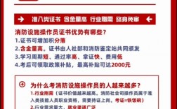 消防操作員證報考官網(wǎng)