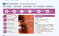 英語四級報名條件