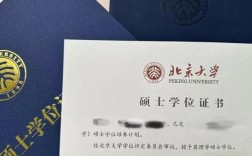 碩士學位證書查詢(張雪峰同等學力申碩有必要嗎)