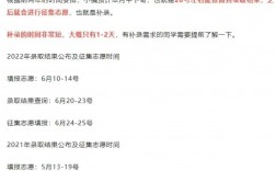 專升本沒過線能補錄嗎(如何升本科)