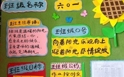 班級文化墻布置又簡單又漂亮