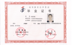 論文沒過能拿到畢業證嗎
