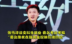 張雪峰語言類專業