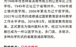 錦州醫科大學考研好考嗎？復試通過率？