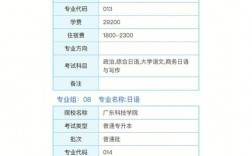 專升本可以考日語嗎