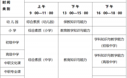小學(xué)教師資格證考試時(shí)間2024年