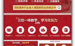 消防設施操作員證要多少錢