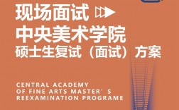 中央美術學院考研好考嗎？復試刷人厲害嗎？