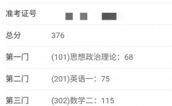 往屆考研成績怎么查(中國考研網官網)