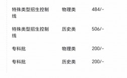 河北工程大學有碩士點嗎？如何查詢相關信息？