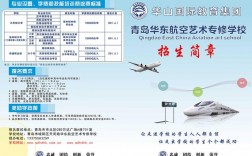 空乘學校招生要求