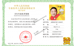 普通人怎么考醫(yī)師資格證