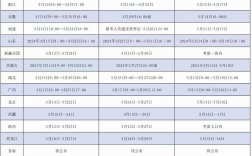 監理員考試時間2024報名時間