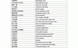 不著邊際是什么意思_近義詞_來源
