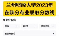 蘭州財經大學錄取分數線2024