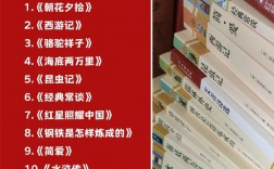 經典名著有哪些