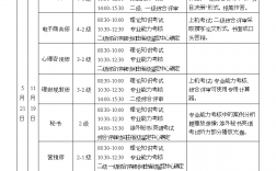 心理咨詢師考試時間
