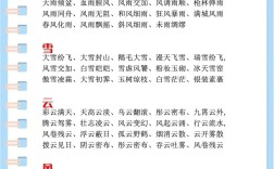 包舉宇內(nèi)的意思_釋義_出處