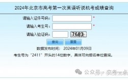 2024高考查分(2024年中考分?jǐn)?shù)錄取線)