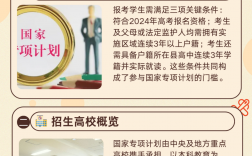 國家專項計劃怎么填報志愿