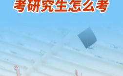 已經工作的人如何考研究生