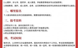 心理咨詢師哪些機構報名好 怎么考
