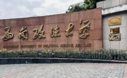 西南政法大學怎么樣