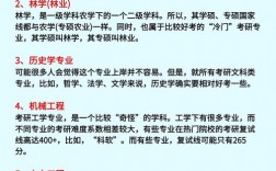 考研最容易考上的十大專業 擇校最新攻略