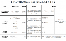 北京電子科技學院考研好考嗎？復試刷人厲害嗎？