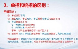 單招統招的區別(單招最低分數線是多少)