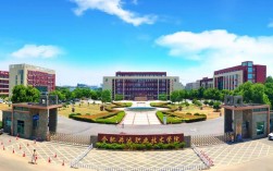 2025年安徽單招滑檔合肥市有哪些預科班可以上？——合肥共達1+3專業齊全輕輕松松上大學！（報名方式＋報名條件）