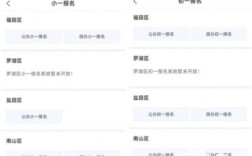 福田區(qū)小一初一招生報(bào)名系統(tǒng)入口（附網(wǎng)址+流程）
