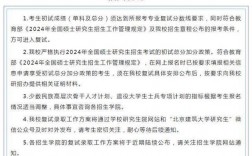 北京建筑大學研究生復試(建筑老八校就業現狀)