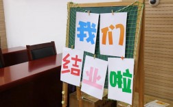結業生是什么意思