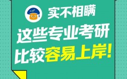 最容易考上岸的考研專業(不要錯過)
