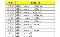 計算機二級考試時間報名和考試時間(計算機二級下半年報名)