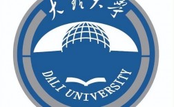 大理大學研究生院官網yjsc.dali.edu.cn