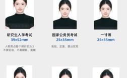 考研照片尺寸大小